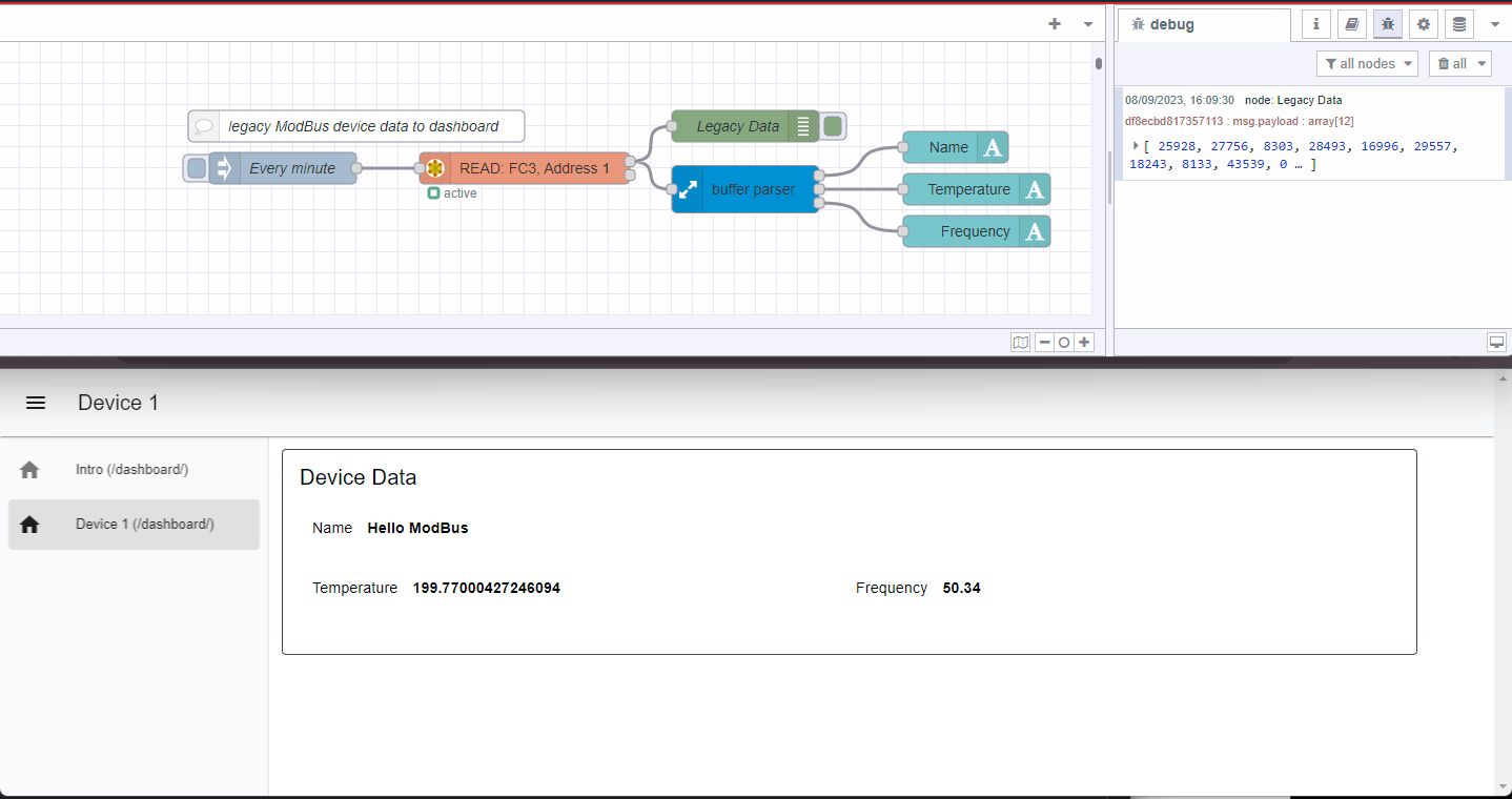 Legacy data to dashboard